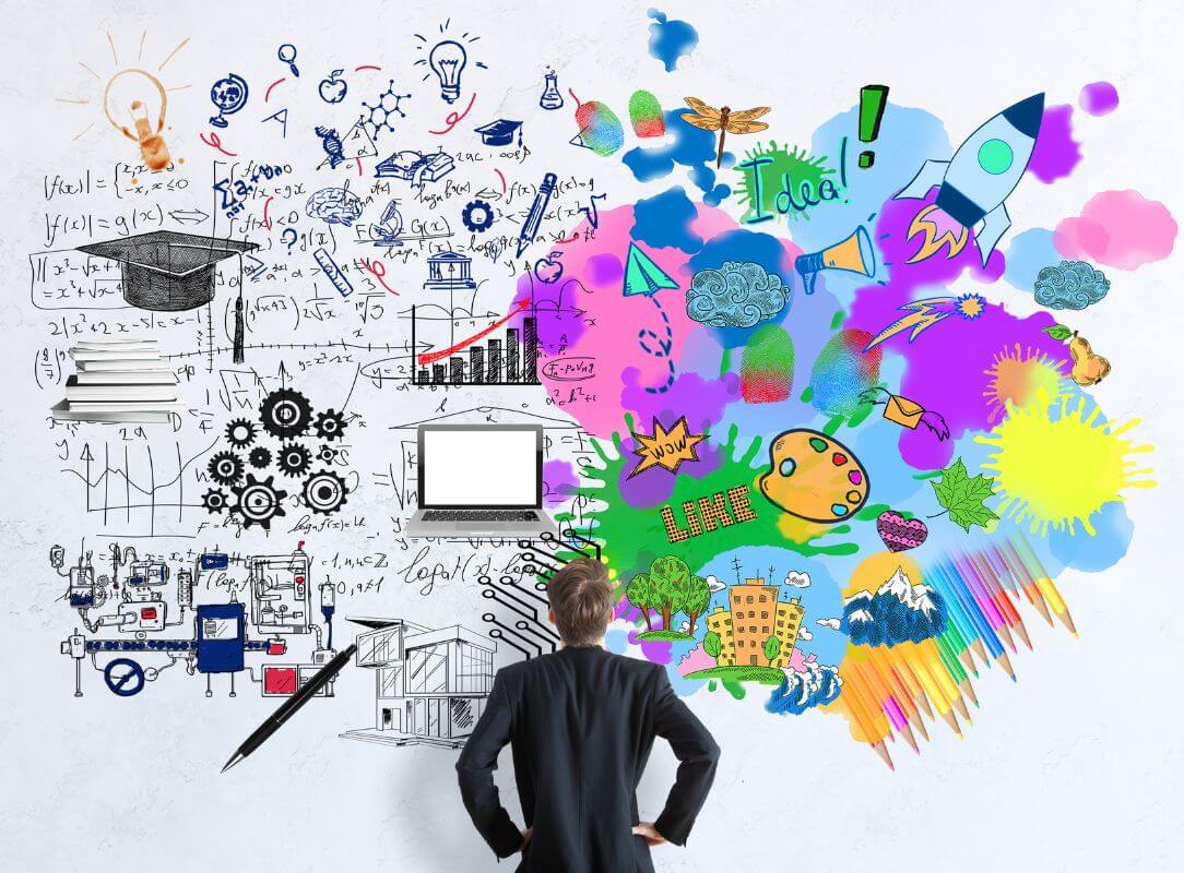 Featured image for “Want to design more creative learning experiences for students? Use the 4Ps”